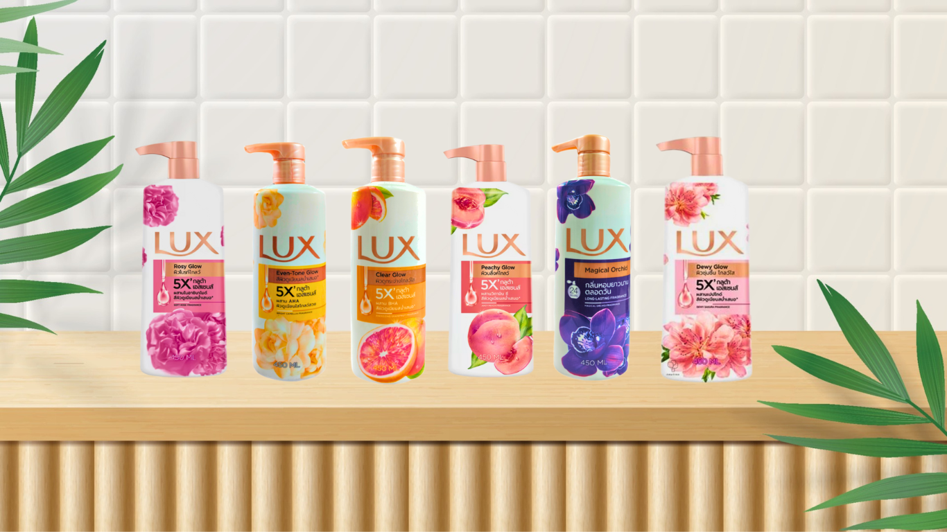 Brand Image